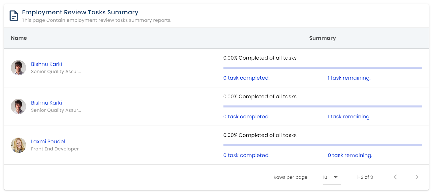 Change Type Task Summary