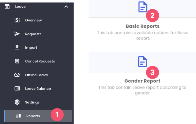 Gender Report