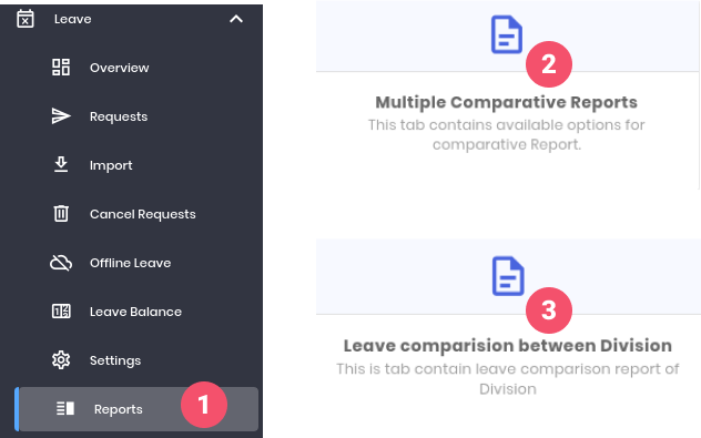 Leave Comparison between division