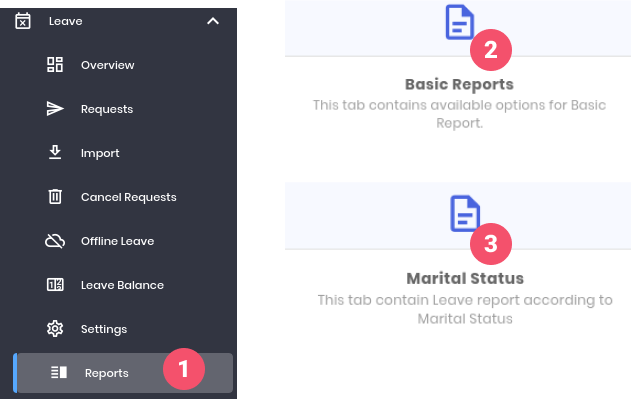 Marital Status Report