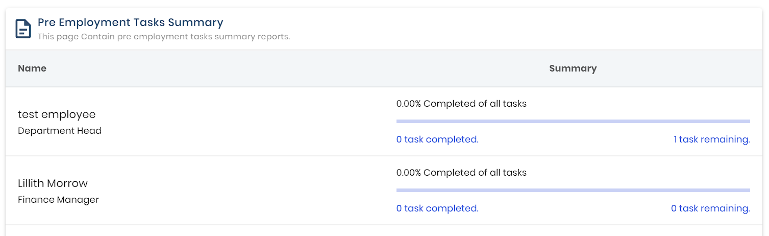 Offboarding Task Summary