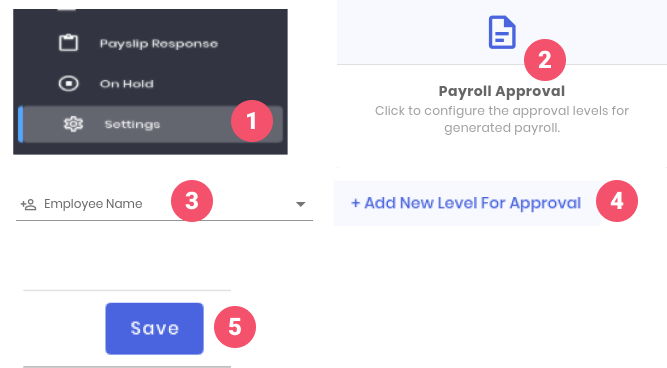 Payroll Approval