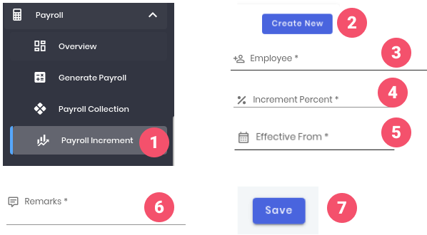 Payroll Increment