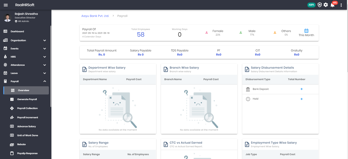 Payroll Overview