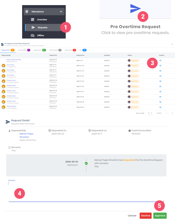 Pre Overtime Requests