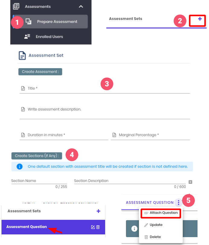 Prepare Assessment Question Sets