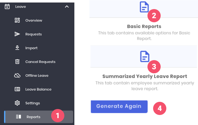 Summarized Yearly Leave Report