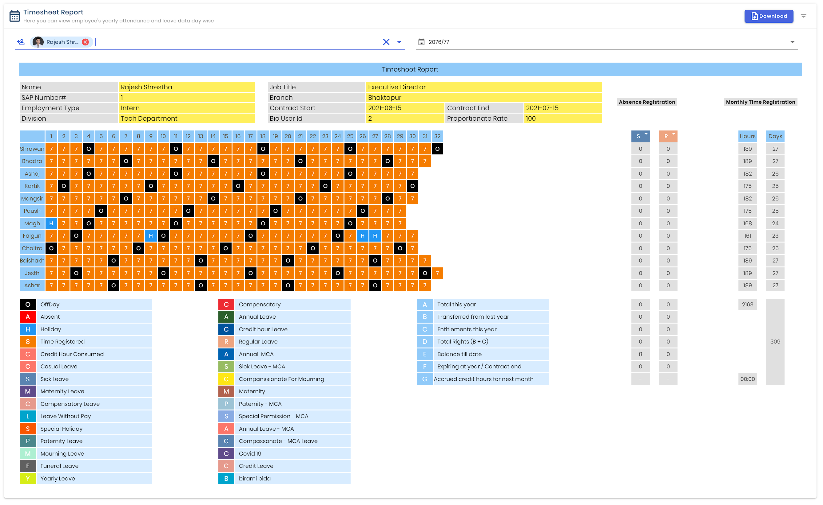 Timesheet Report