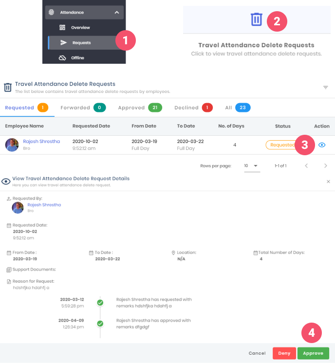 Travel Attendance Delete Requests