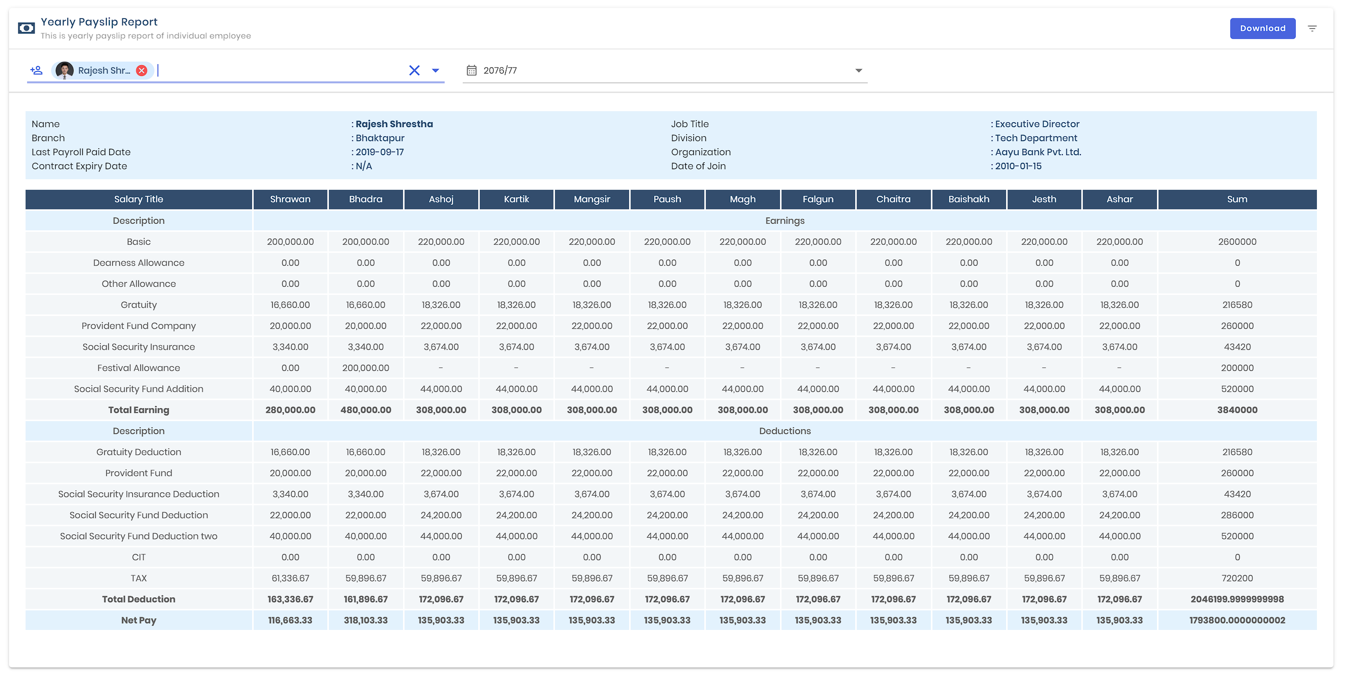 Yearly Payslip Report